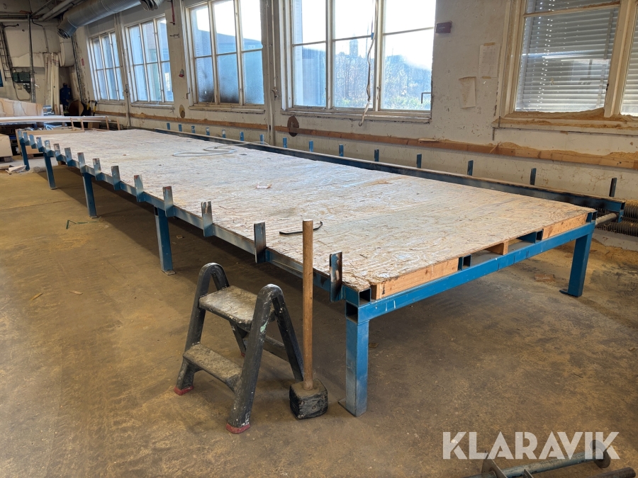 Riktbord för väggar luftstyrt