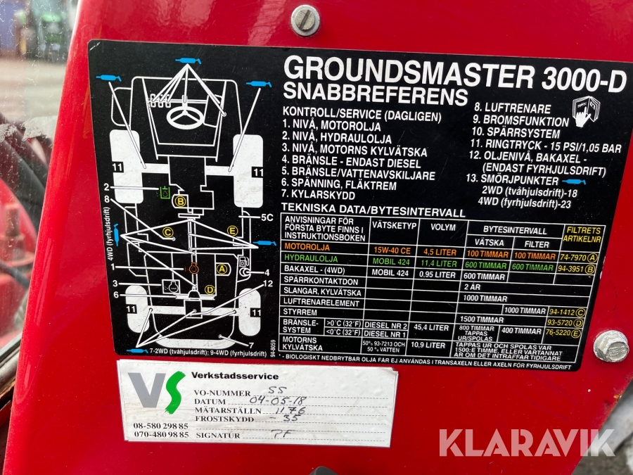 Redskapsbärare Toro Groundmaster 3000 D med plog & spridare