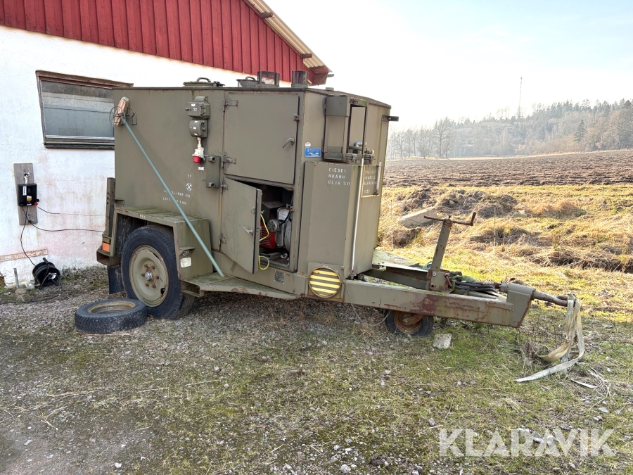 Ångpanna Björnkranar Ångbjörn