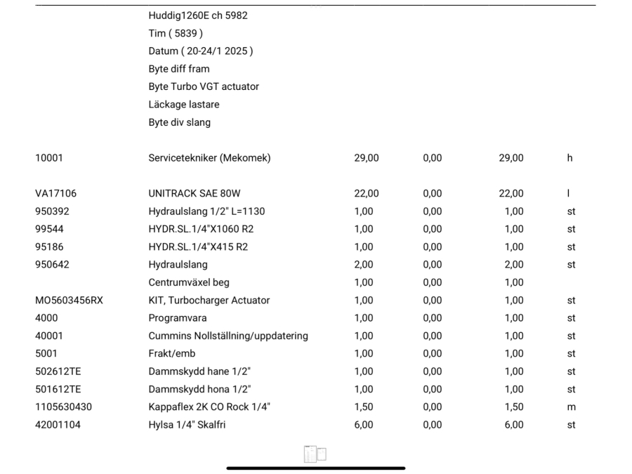 Grävlastare Huddig 1260E