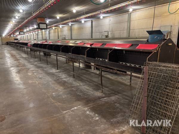 Fjäderfäinredning Jansen - 64 meter 2 st