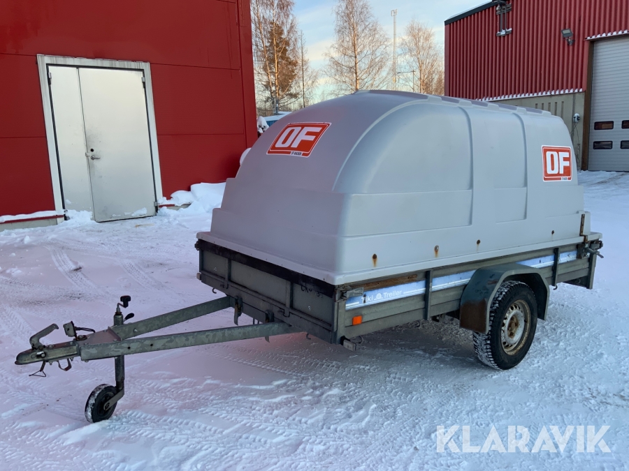 Personbilssläp Tiki-trailer C121