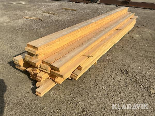 Reglar och plank