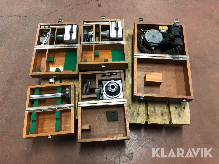 Uppspänningssytem till verkstadsmaskiner System 3R AB