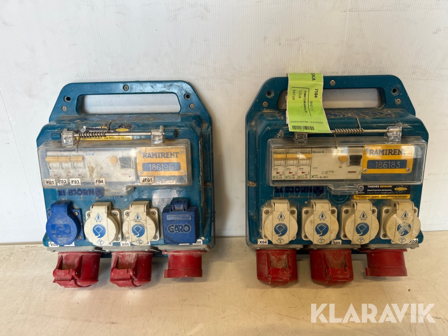 Undercentraler El-Björn U16 Mini