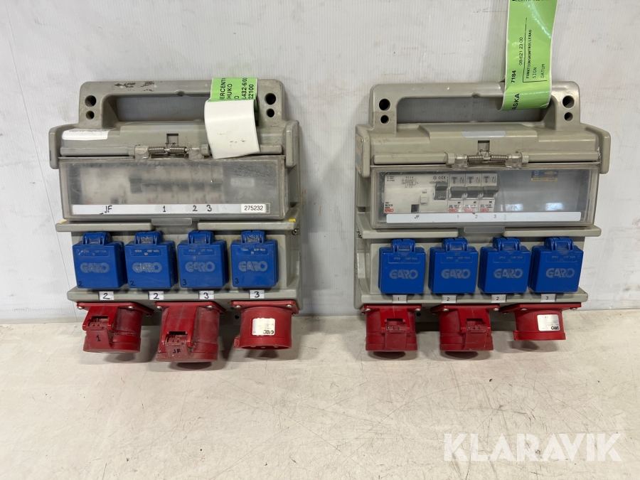 Undercentraler Garo Ugbl416, Ugbl432