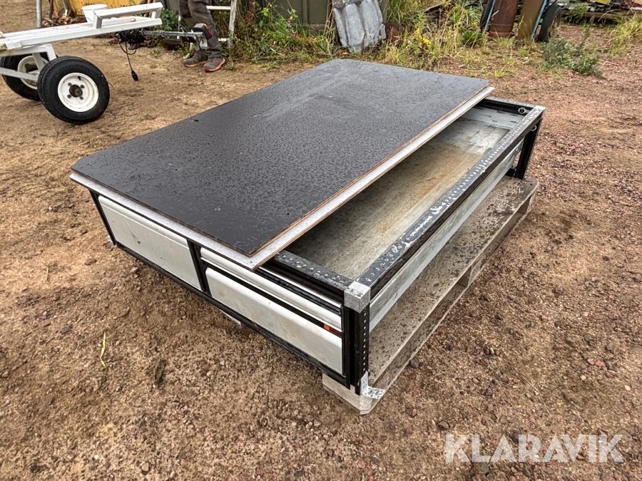 Bilinredning Work System