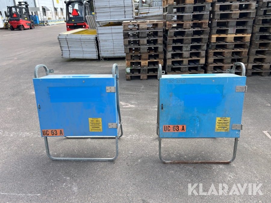 Undercentraler 63A El-Björn U63