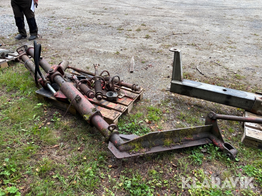 Plogvingefäste hydrauliskt