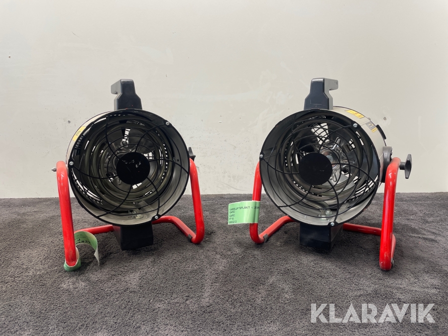 Varmluftsfläktar Garo FT19