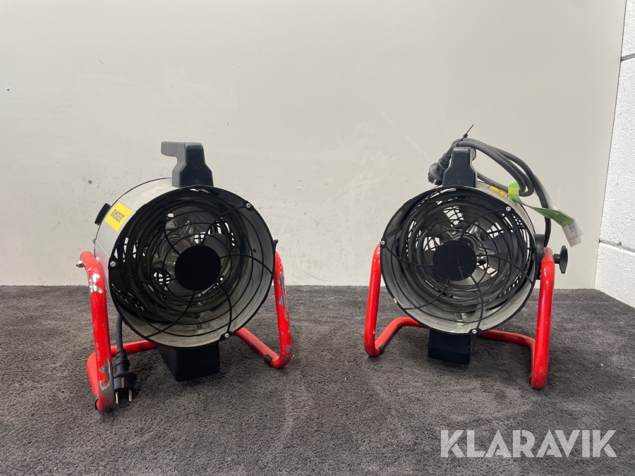 Varmluftsfläktar Garo FT19