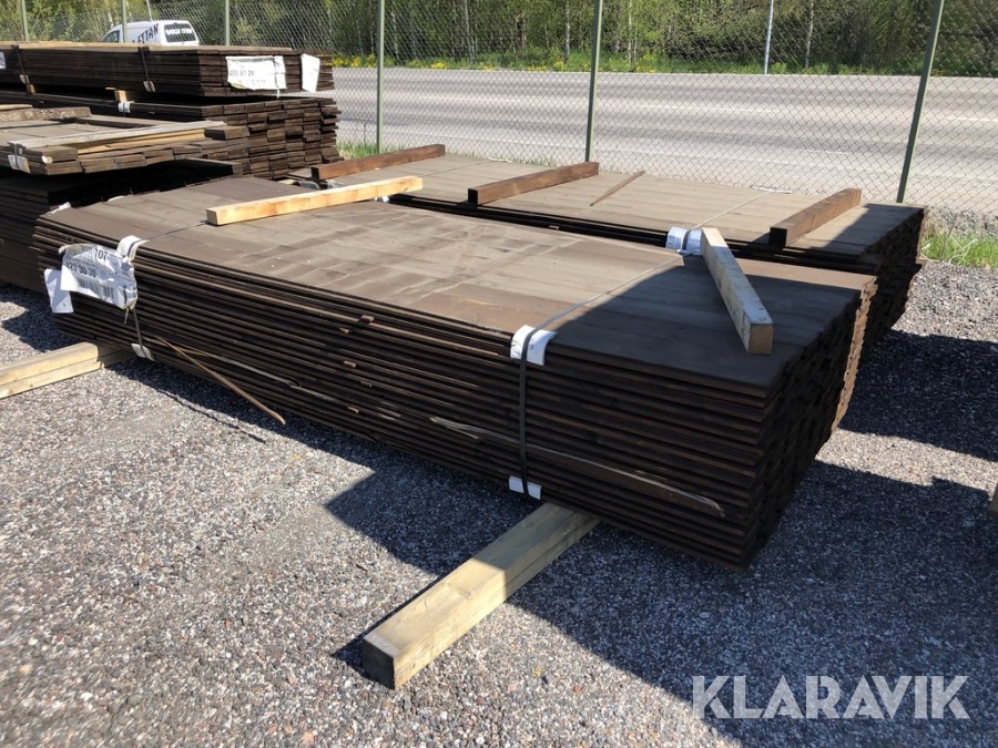 Ytterpanel slät- och faspanel SCA impregnerat Brunt SCA impregnerat Royal brun