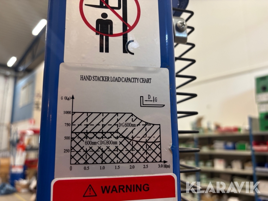 Handstaplare AJ FS1016