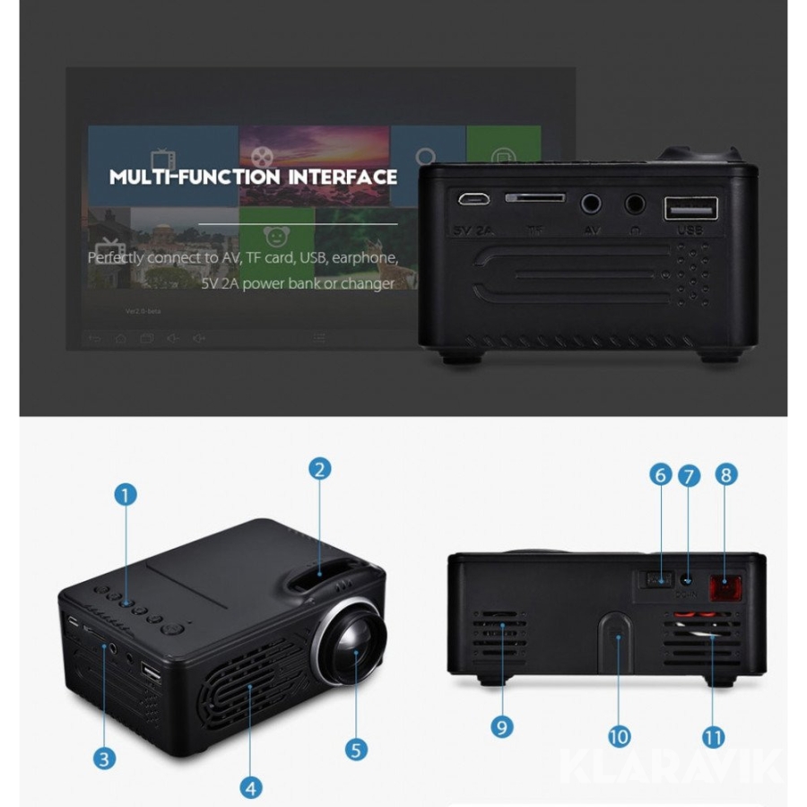 Portabel LED-Projektor för presenationer